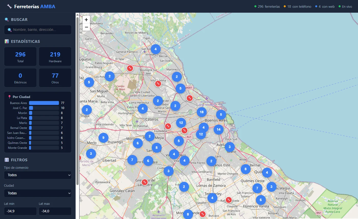 Tablero con mapa de comercios agrupados por zona, indicadores totales y ranking por ciudad.
